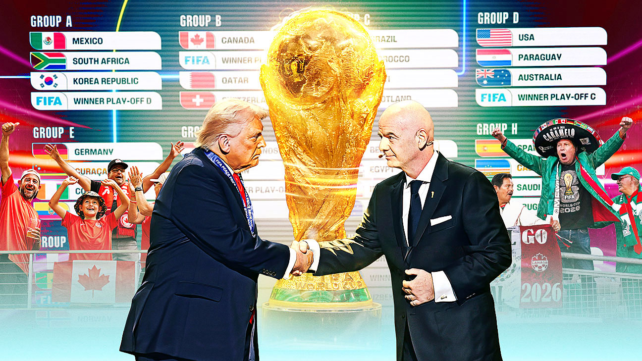 2026世界杯为何前所未见：规模、争议与美国式扩张